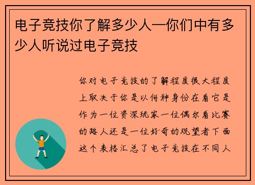 电子竞技你了解多少人—你们中有多少人听说过电子竞技
